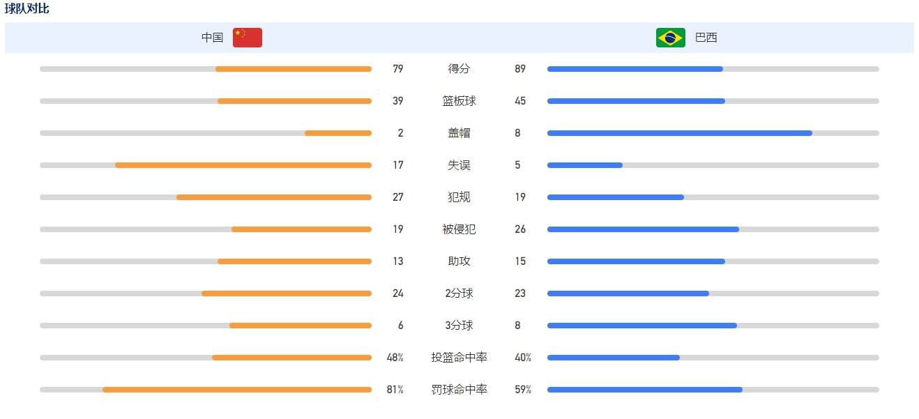 麦卡文尼表示：“现在穆里尼奥经常谈论卢卡库，在我看来他不会回到切尔西了。